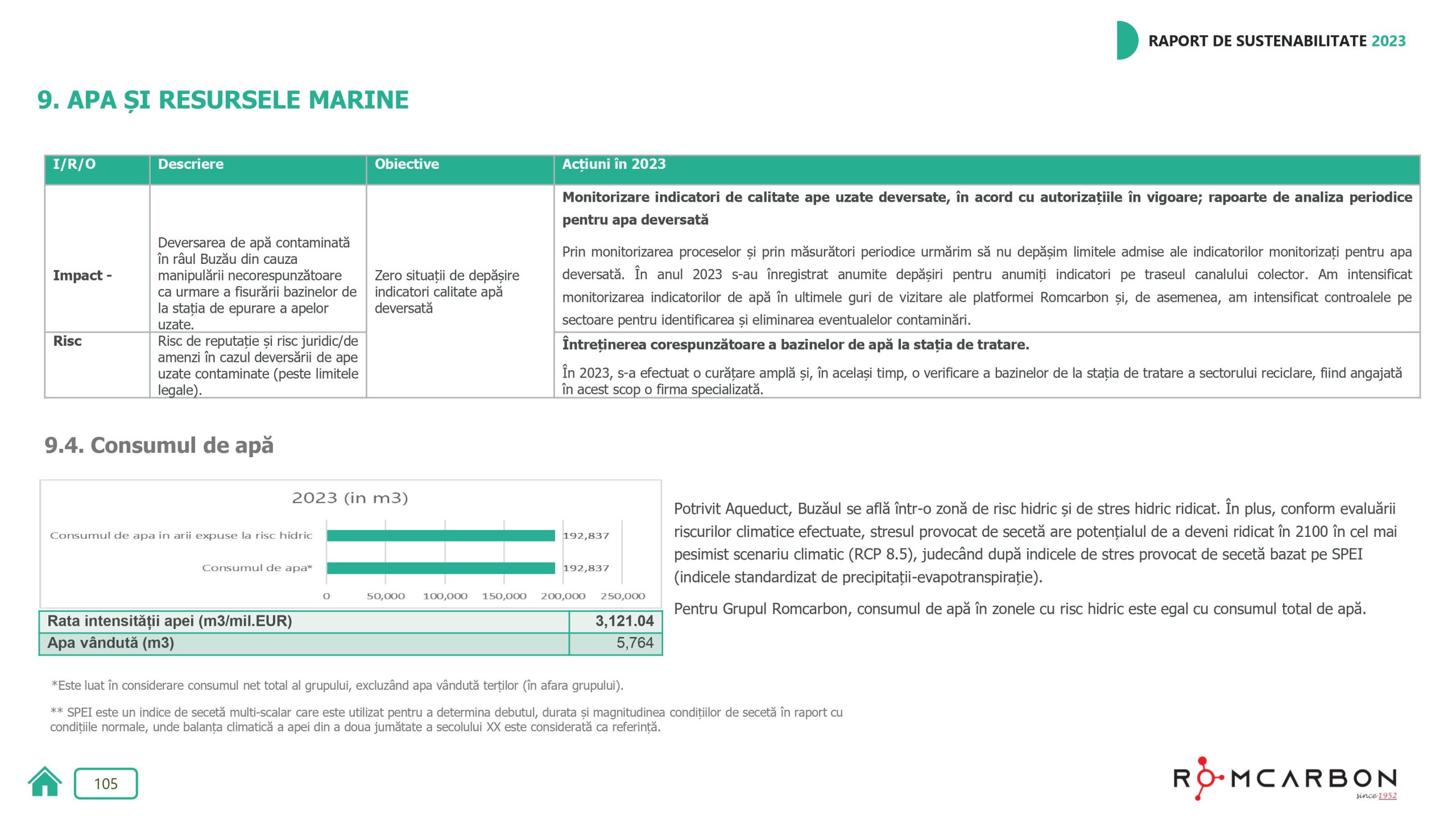 Rapoarte de sustenabilitate 2023