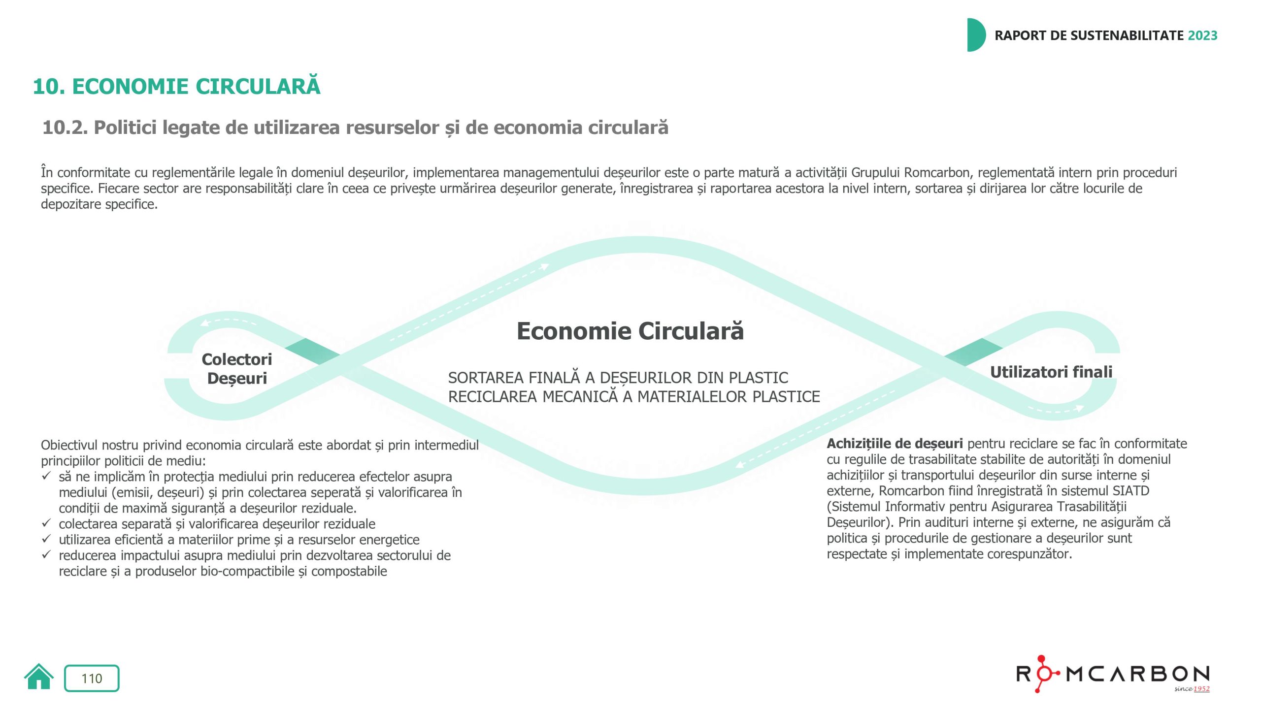 Rapoarte de sustenabilitate 2023