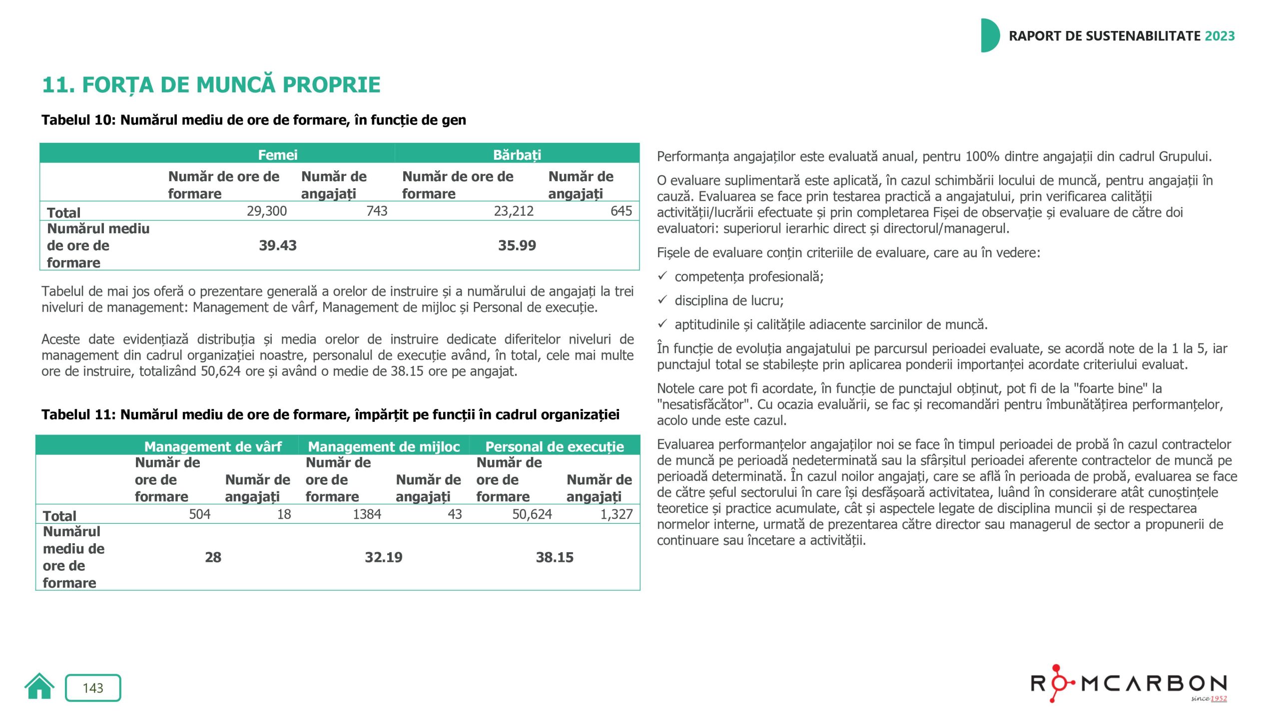 Rapoarte de sustenabilitate 2023