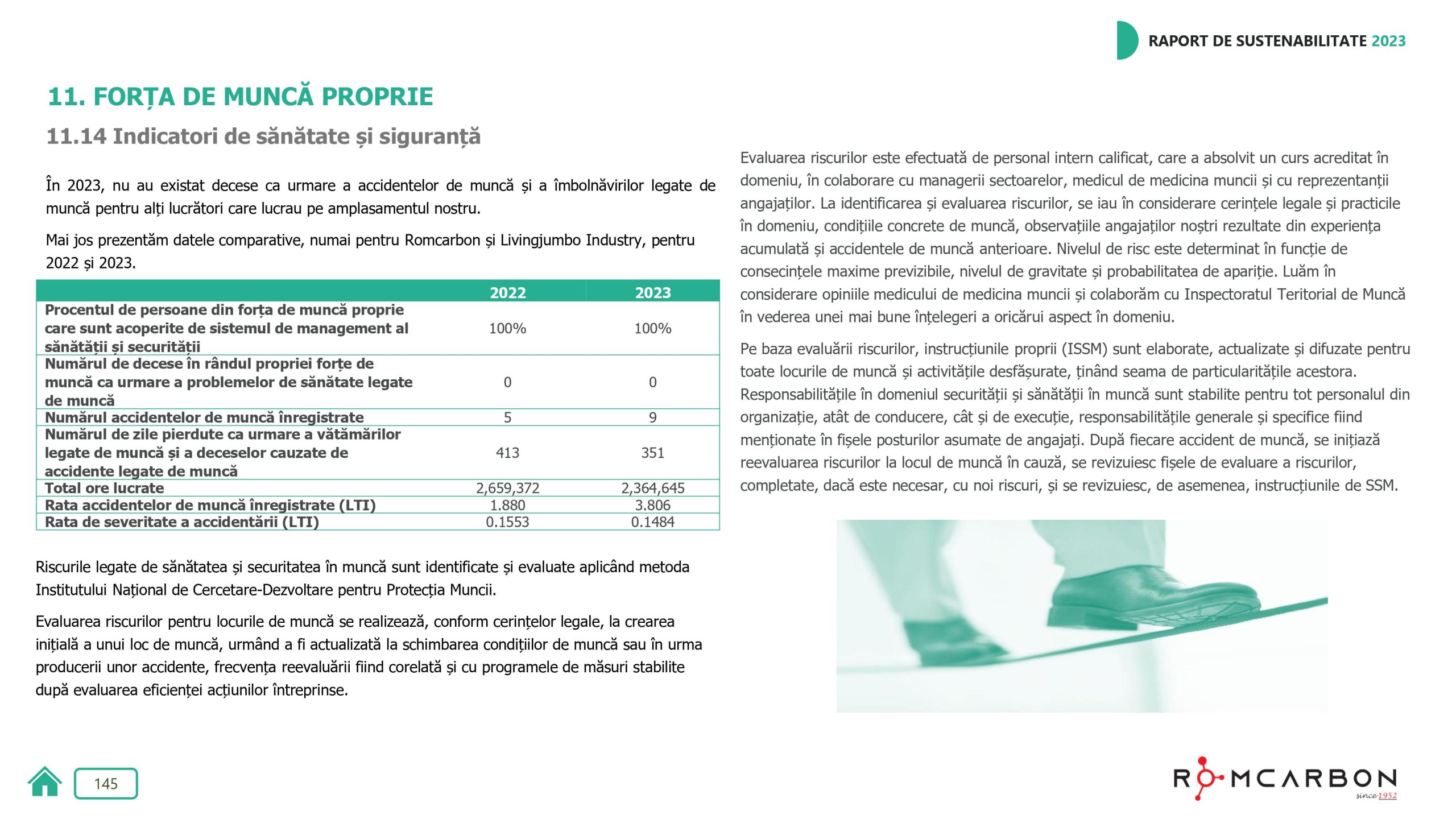 Rapoarte de sustenabilitate 2023