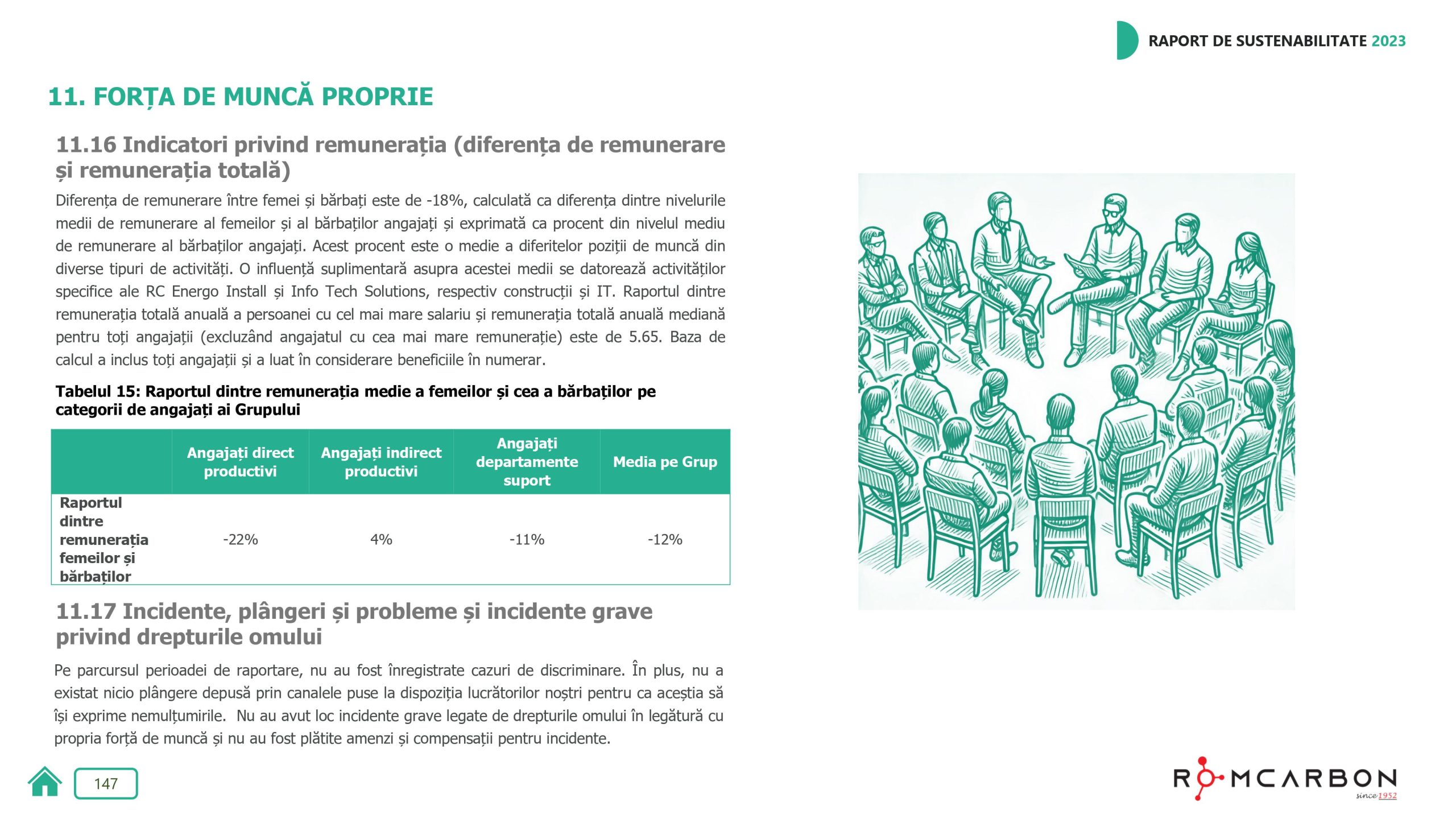 Rapoarte de sustenabilitate 2023