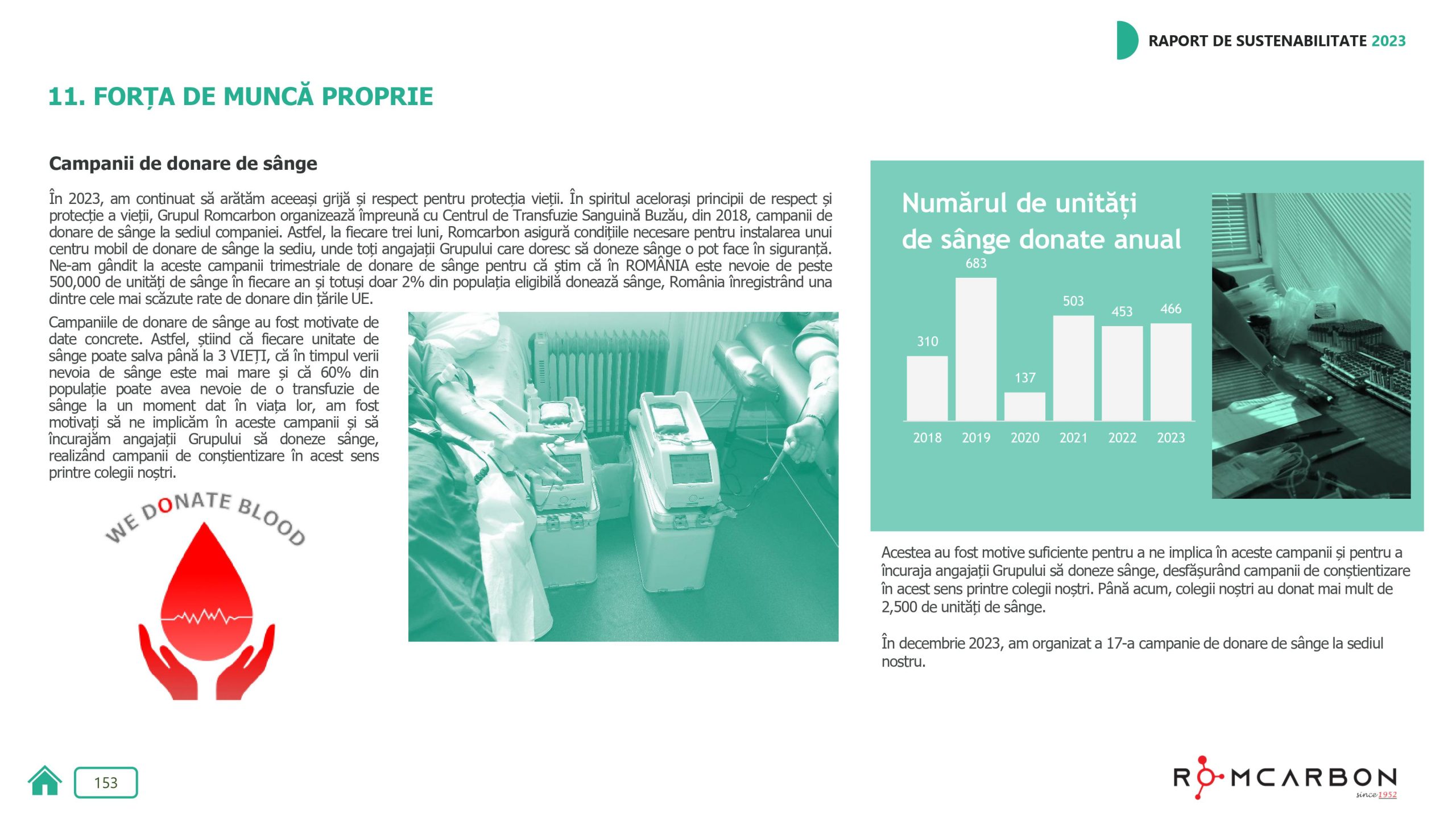 Rapoarte de sustenabilitate 2023