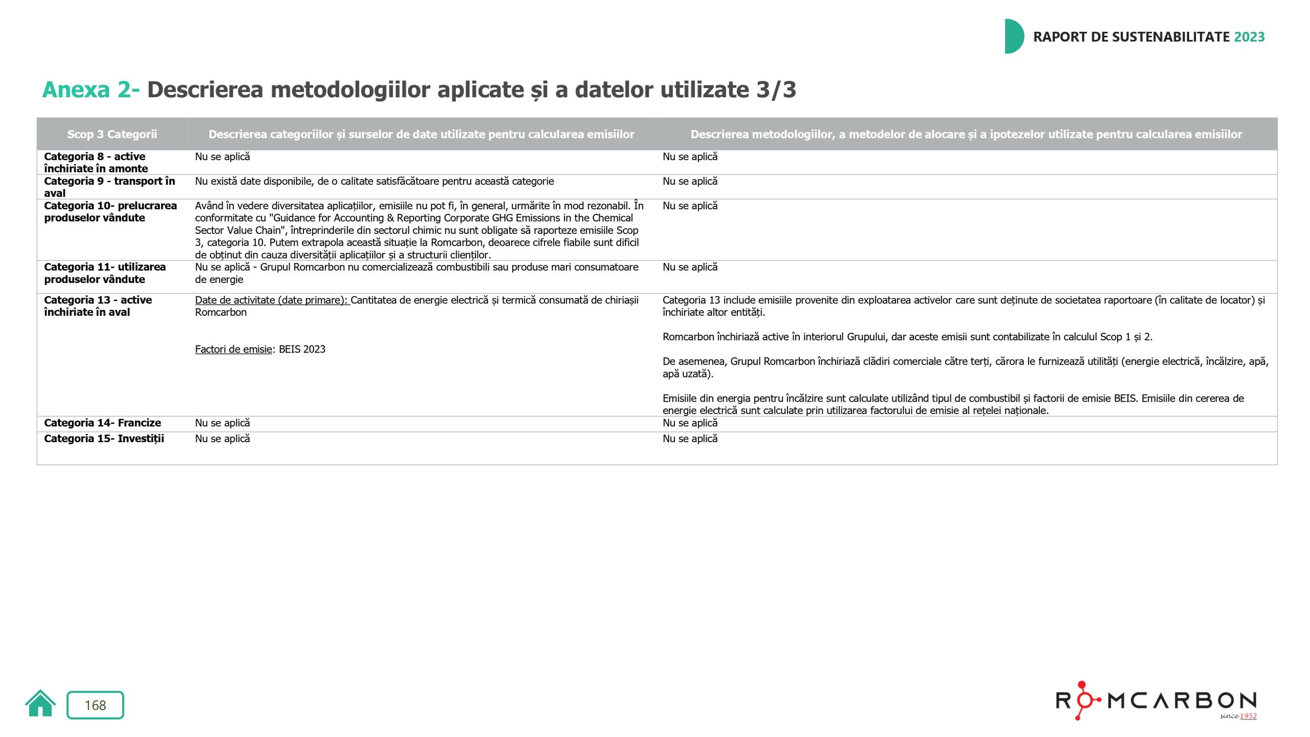 Rapoarte de sustenabilitate 2023