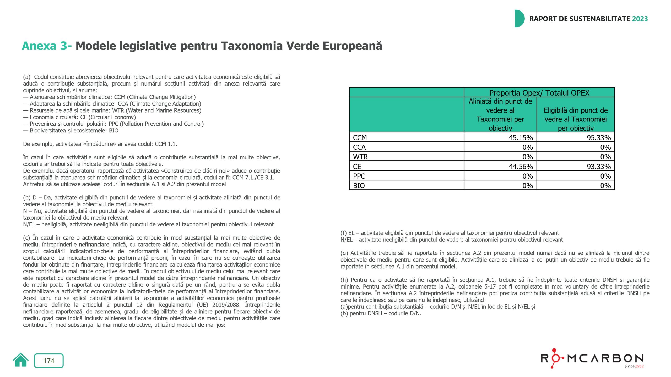 Rapoarte de sustenabilitate 2023