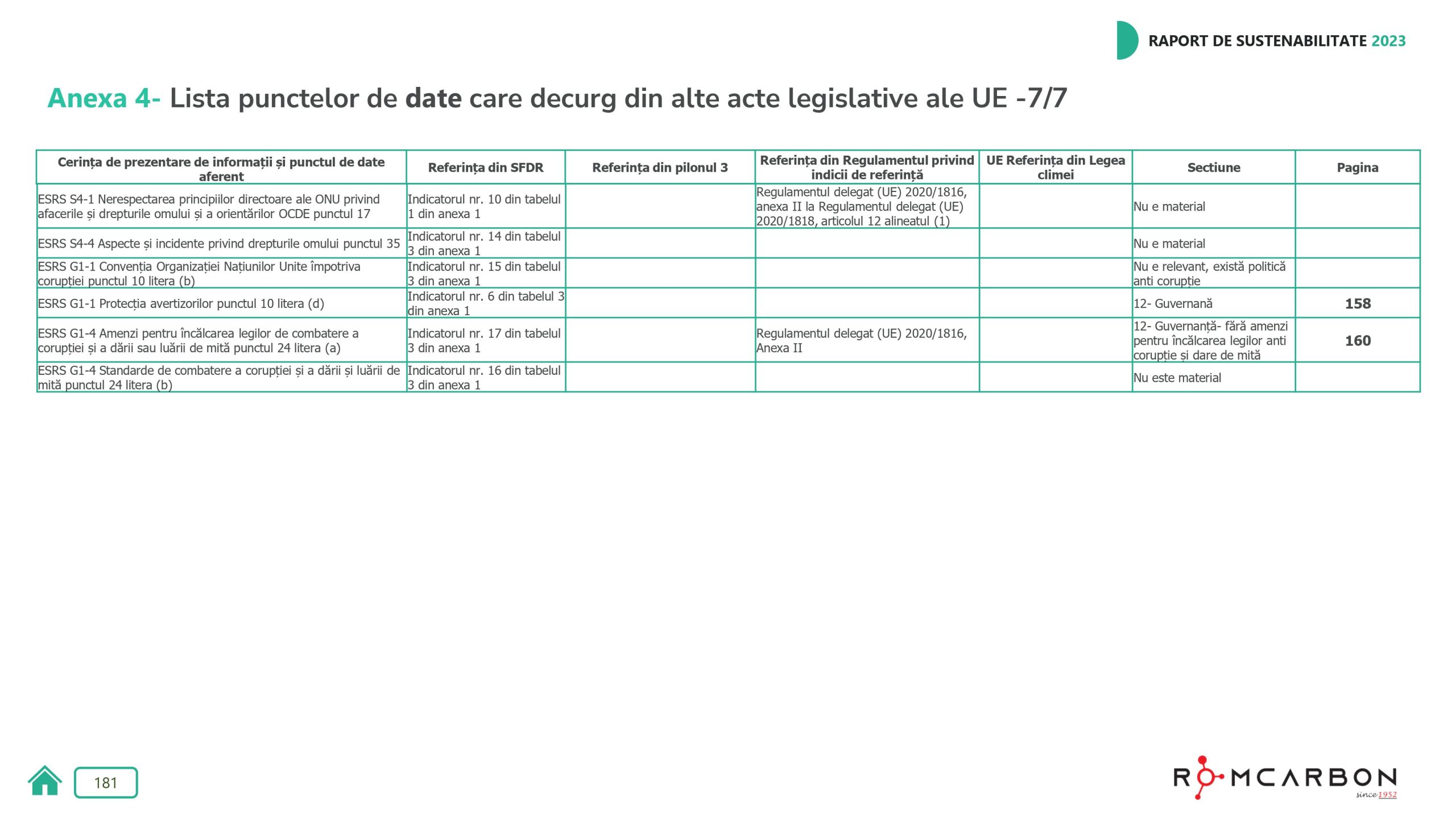 Rapoarte de sustenabilitate 2023