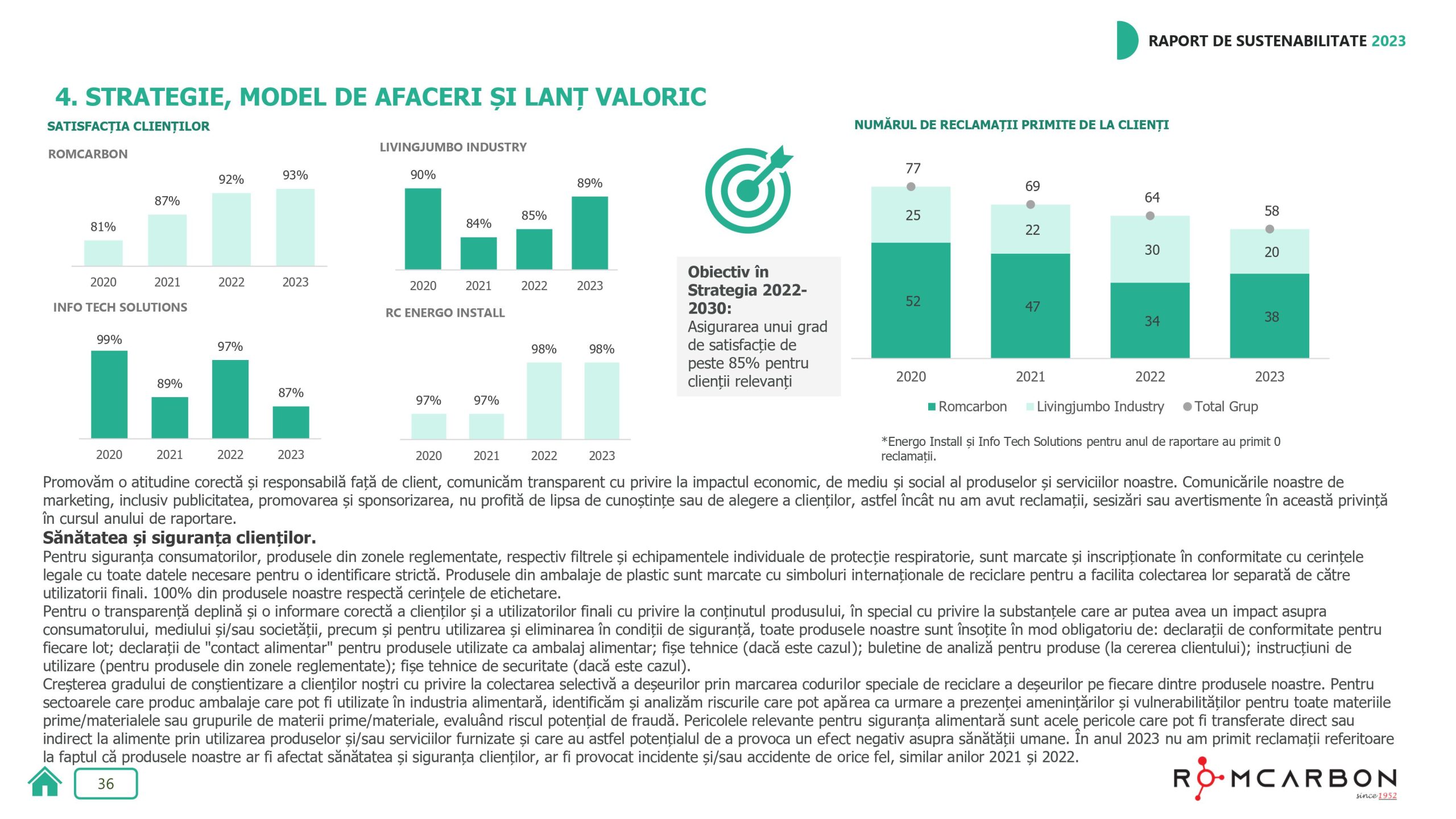 Rapoarte de sustenabilitate 2023