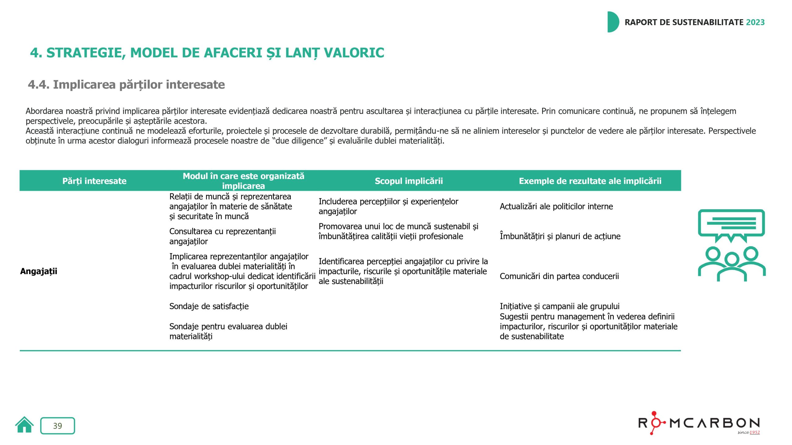Rapoarte de sustenabilitate 2023