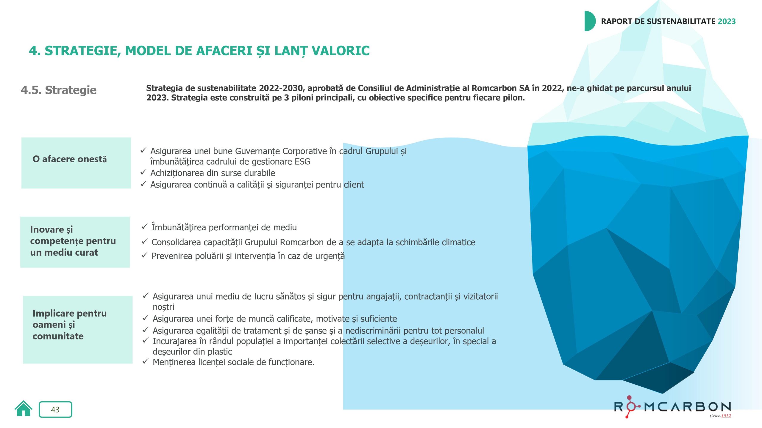 Rapoarte de sustenabilitate 2023