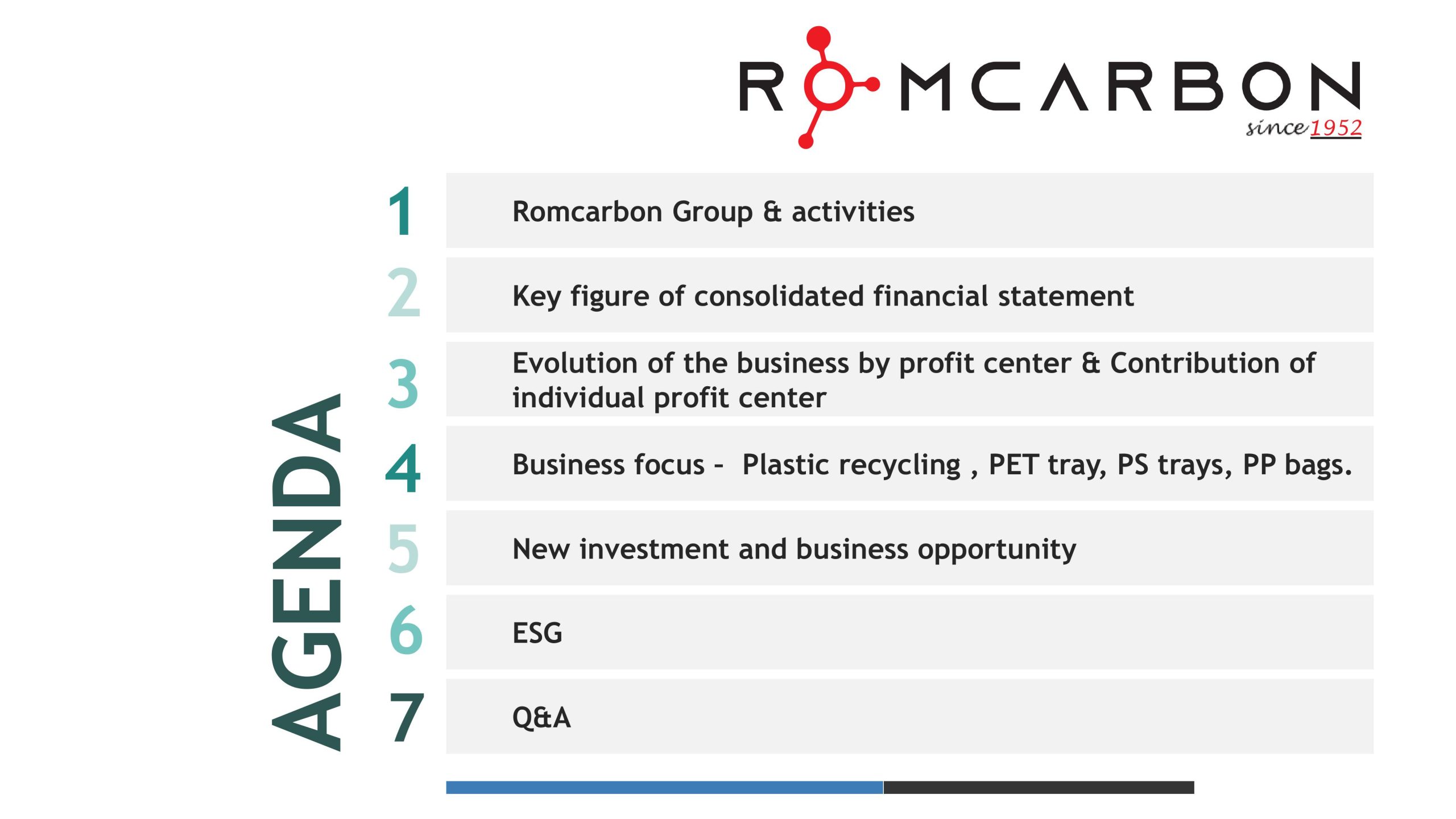 Official presentation -Teleconference with analysts, investors and journalists &ndash; 20th of November 2024