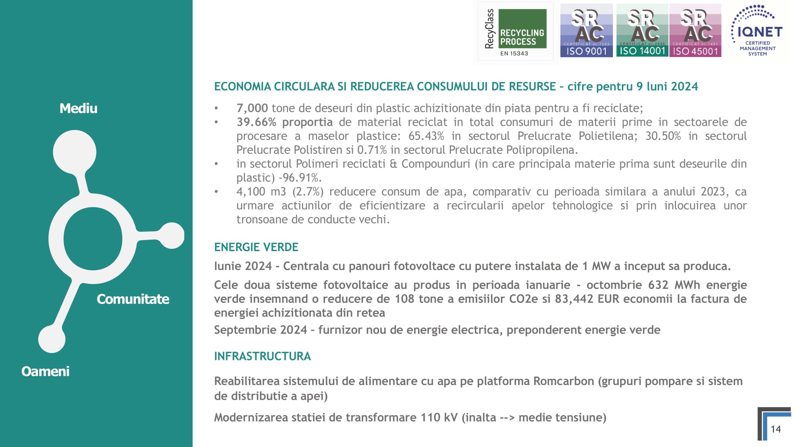Prezentare oficiala -Teleconferință cu analiști, investitori și jurnaliști &ndash; 20 noiembrie 2024