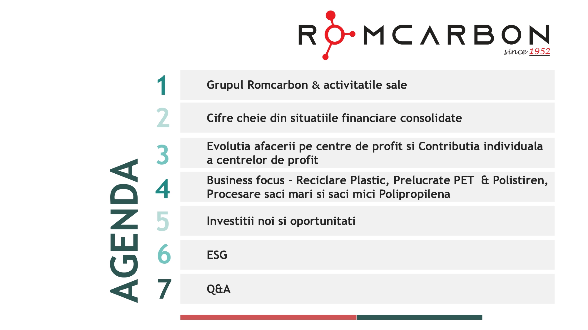 Official presentation -Teleconference with analysts, investors and journalists &ndash; 20th of May 2025