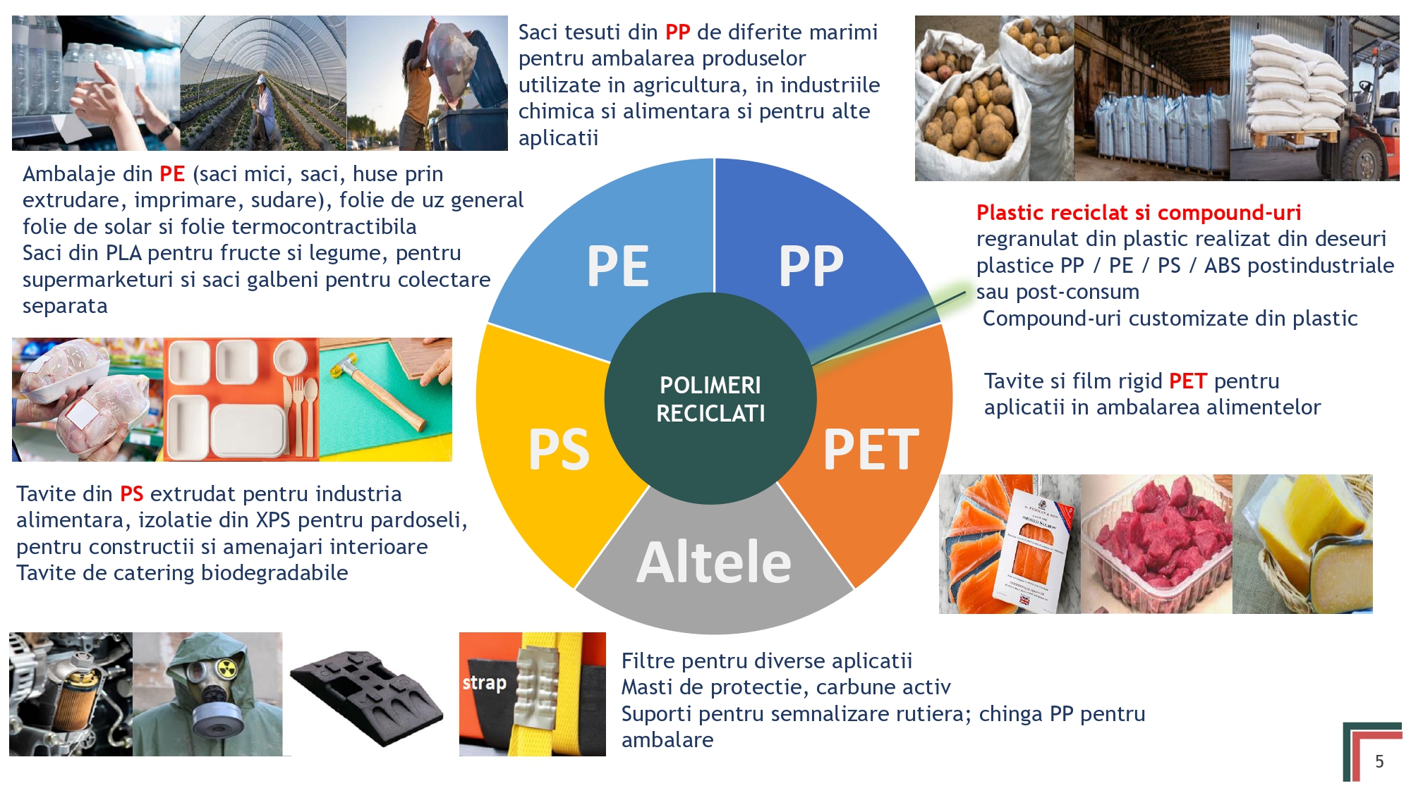 Official presentation -Teleconference with analysts, investors and journalists &ndash; 20th of May 2025