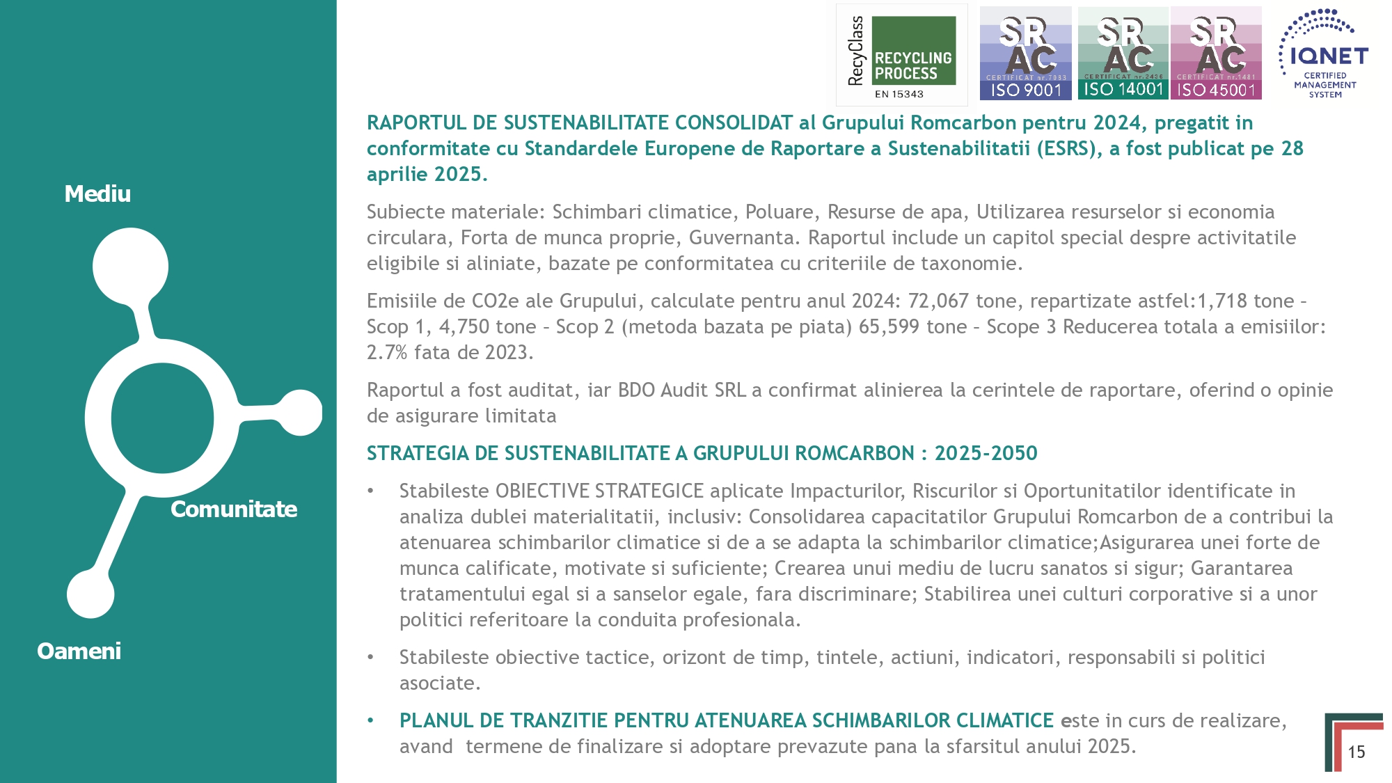 Official presentation -Teleconference with analysts, investors and journalists &ndash; 20th of May 2025