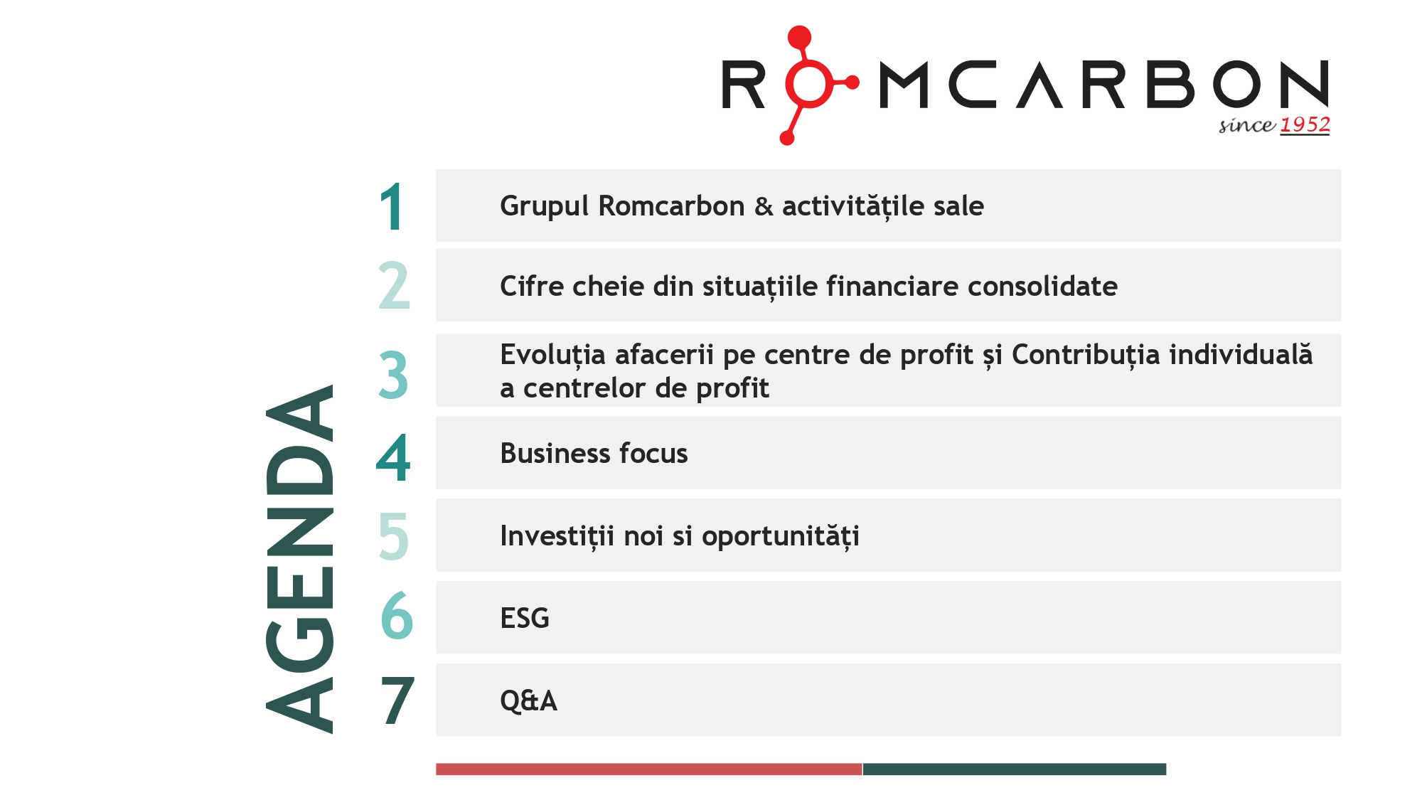 2025 Q3 video conference_RO4_page-0003 Prezentare oficiala -Teleconferință cu analiști, investitori și jurnaliști – 19 Noiembrie 2025