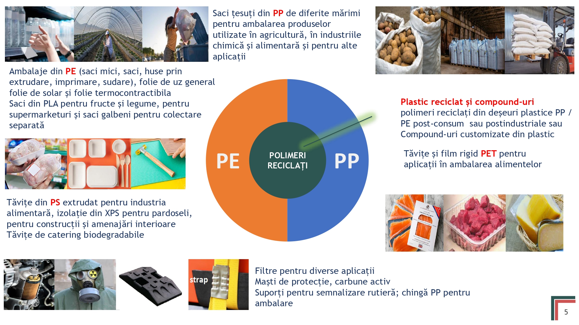 2025 Q3 video conference_RO4_page-0005 Prezentare oficiala -Teleconferință cu analiști, investitori și jurnaliști – 19 Noiembrie 2025
