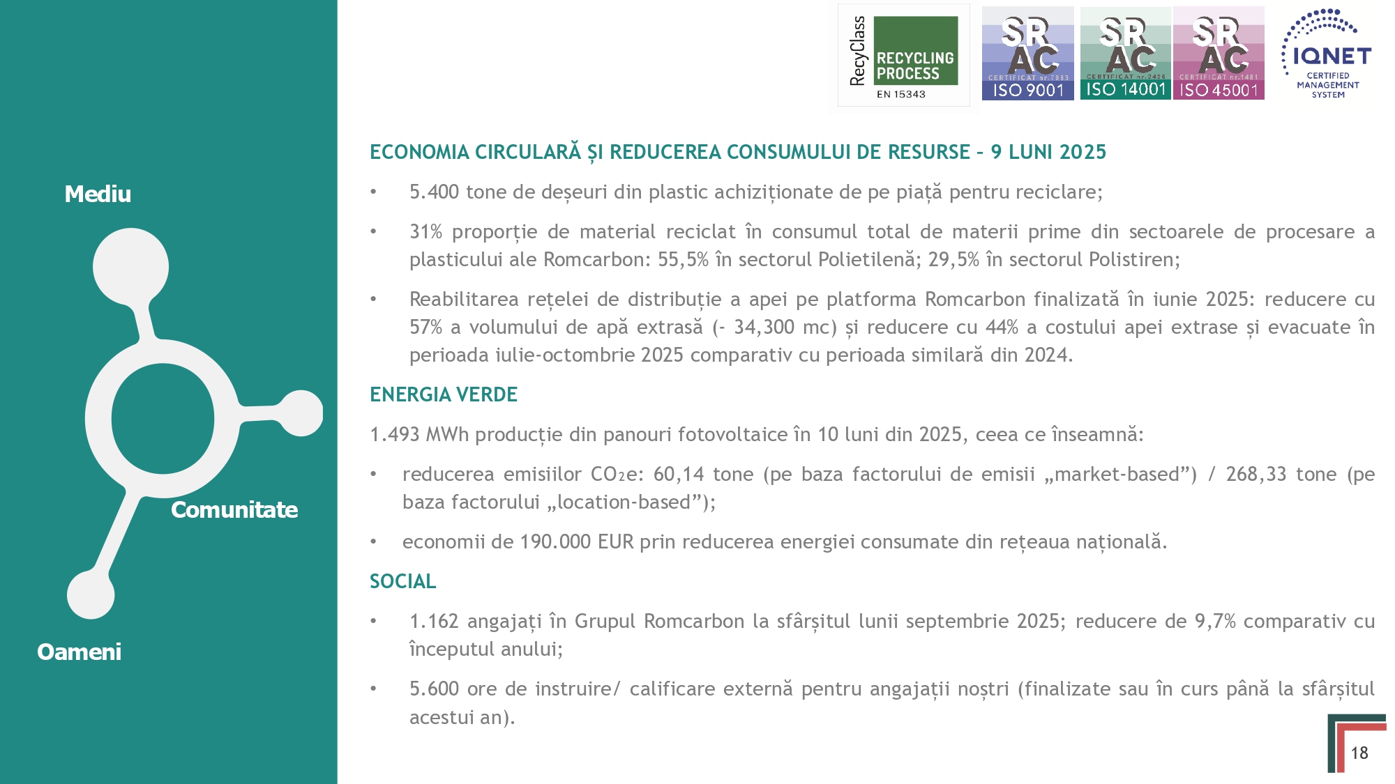 2025 Q3 video conference_RO4_page-0018 Prezentare oficiala -Teleconferință cu analiști, investitori și jurnaliști – 19 Noiembrie 2025
