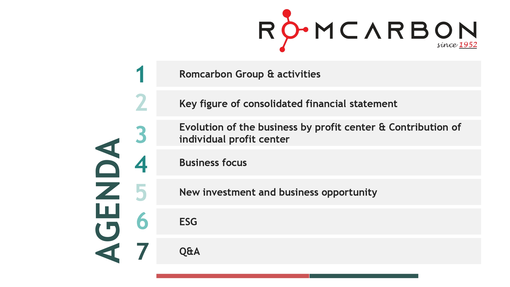 2026 Q1 video conference_EN_page-0003 Official presentation -Teleconference with analysts, investors and journalists – 27th of May 2026
